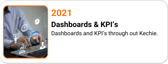 In 2021, Kechie releases Dashboards and KPI’s.