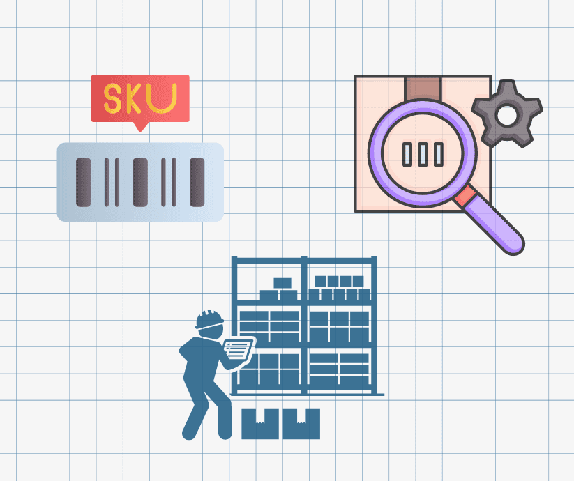 What is an Item Number or SKU Number? - My Office Apps