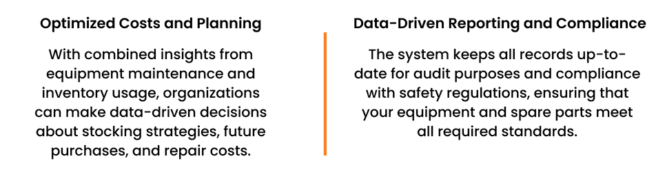 With combined insights from equipment maintenance and inventory usage, organizations can make data-driven decisions about stocking strategies, future purchases, and repair costs.